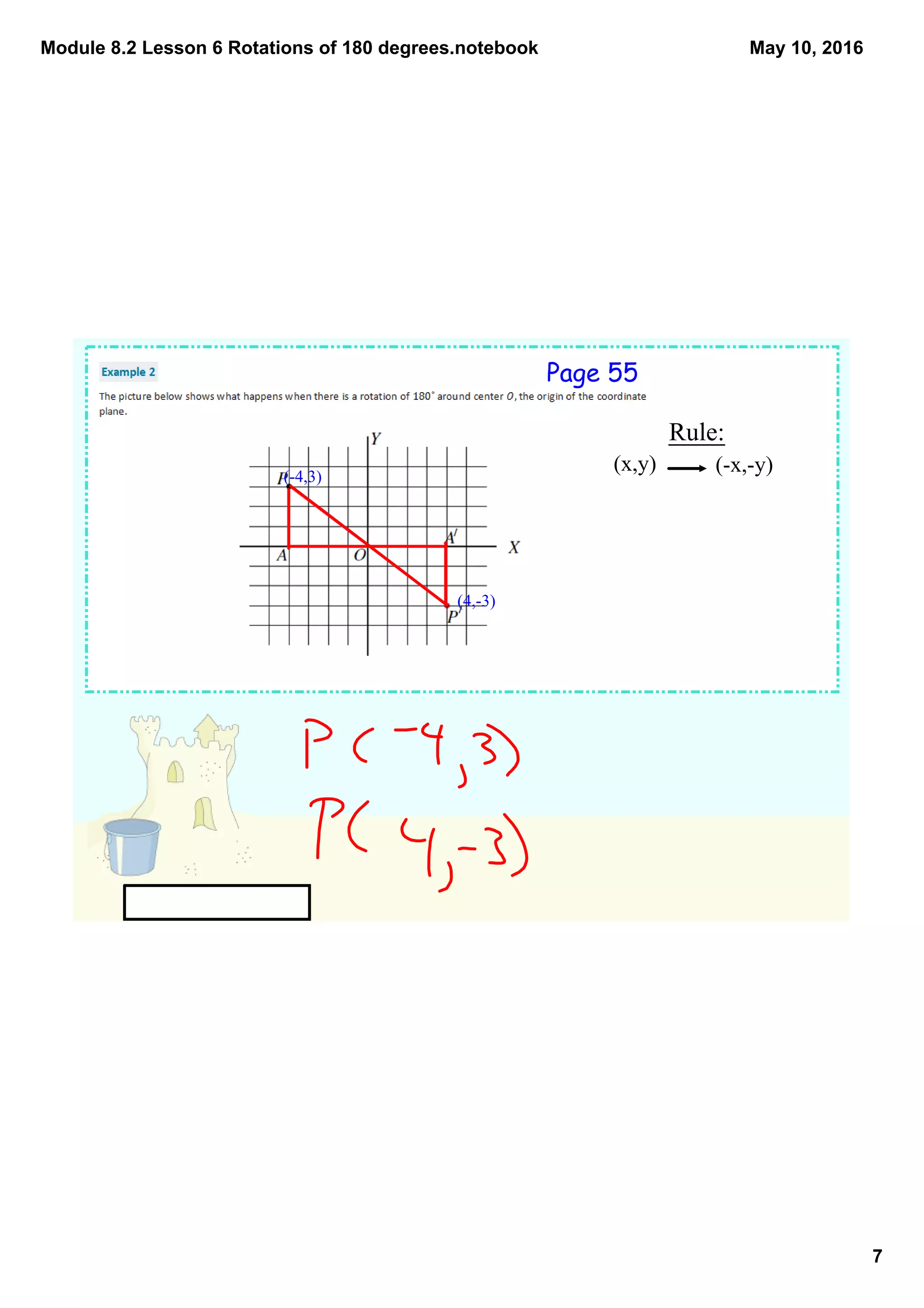 Module 8.2 Lesson 6 Rotations of 180 degrees.notebook
7
May 10, 2016
(­4,3)
(4,­3)
(x,y) (­x,­y)
Rule:
Page 55
 