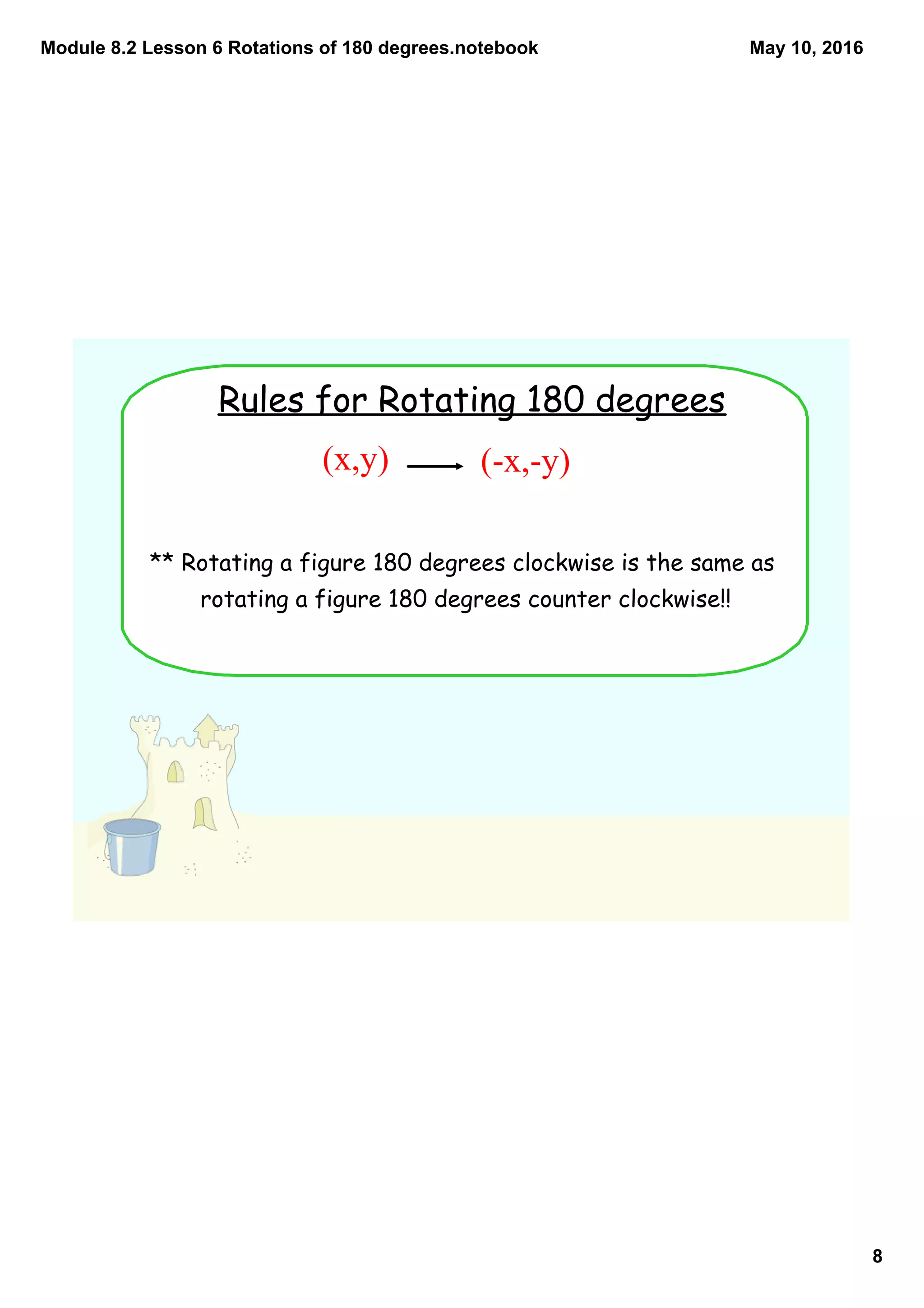 Module 8.2 Lesson 6 Rotations of 180 degrees.notebook
8
May 10, 2016
Rules for Rotating 180 degrees
(x,y) (­x,­y)
** Rotating a figure 180 degrees clockwise is the same as
rotating a figure 180 degrees counter clockwise!!
 