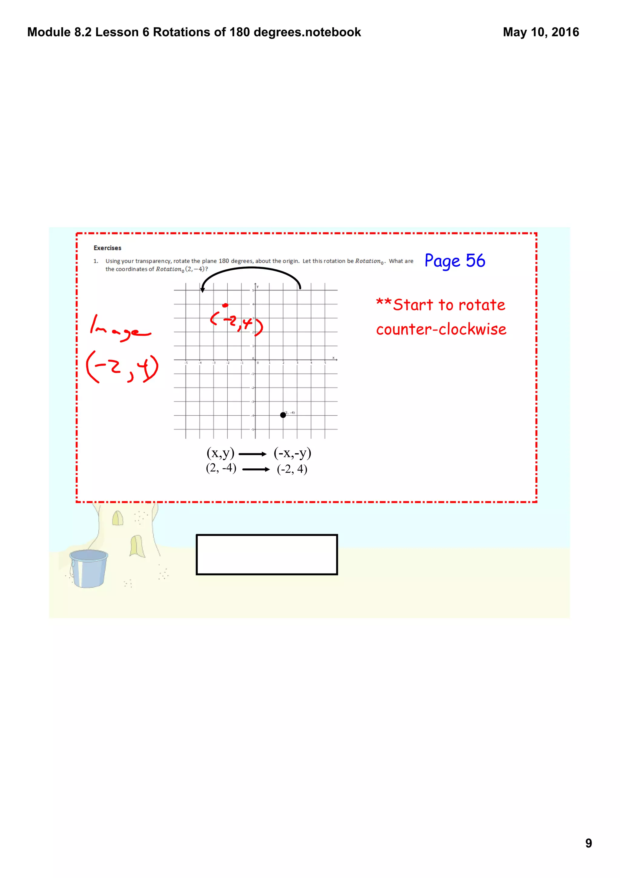 Module 8.2 Lesson 6 Rotations of 180 degrees.notebook
9
May 10, 2016
(x,y) (­x,­y)
(2, ­4) (­2, 4)
**Start to rotate
counter-clockwise
Page 56
 