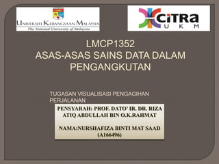 LMCP1352
ASAS-ASAS SAINS DATA DALAM
PENGANGKUTAN
TUGASAN VISUALISASI PENGAGIHAN
PERJALANAN
PENSYARAH: PROF. DATO’ IR. DR. RIZA
ATIQ ABDULLAH BIN O.K.RAHMAT
NAMA:NURSHAFIZA BINTI MAT SAAD
(A166496)
 