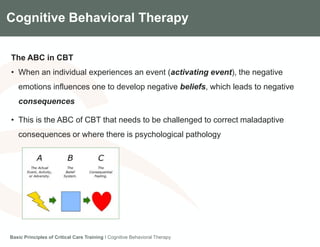 Components of the Gradian CCV SystemCognitive Behavioral Therapy
The ABC in CBT
• When an individual experiences an event (activating event), the negative
emotions influences one to develop negative beliefs, which leads to negative
consequences
• This is the ABC of CBT that needs to be challenged to correct maladaptive
consequences or where there is psychological pathology
Basic Principles of Critical Care Training I Cognitive Behavioral Therapy
 