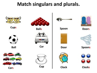 Match singulars and plurals.
Ball Car
Clock
Balls
Cars Clocks
Cup
Cups Spoon
Spoons
Doors
Door
 