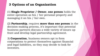 (1) Single Proprietor / Owner, one person holds the
entire operation as his / her personal property and
managing it on his / her own.
3 Options of an Organization
(2) Partnership, requires more than one person in the
decision-making process, it’s important that potential
business partners discuss a wide variety of issues up
front and develop legal partnership agreement.
3) Corporation, business owners opt to form
corporations to protect themselves against financial
and legal liabilities, so they may decide to look for
investors.
 