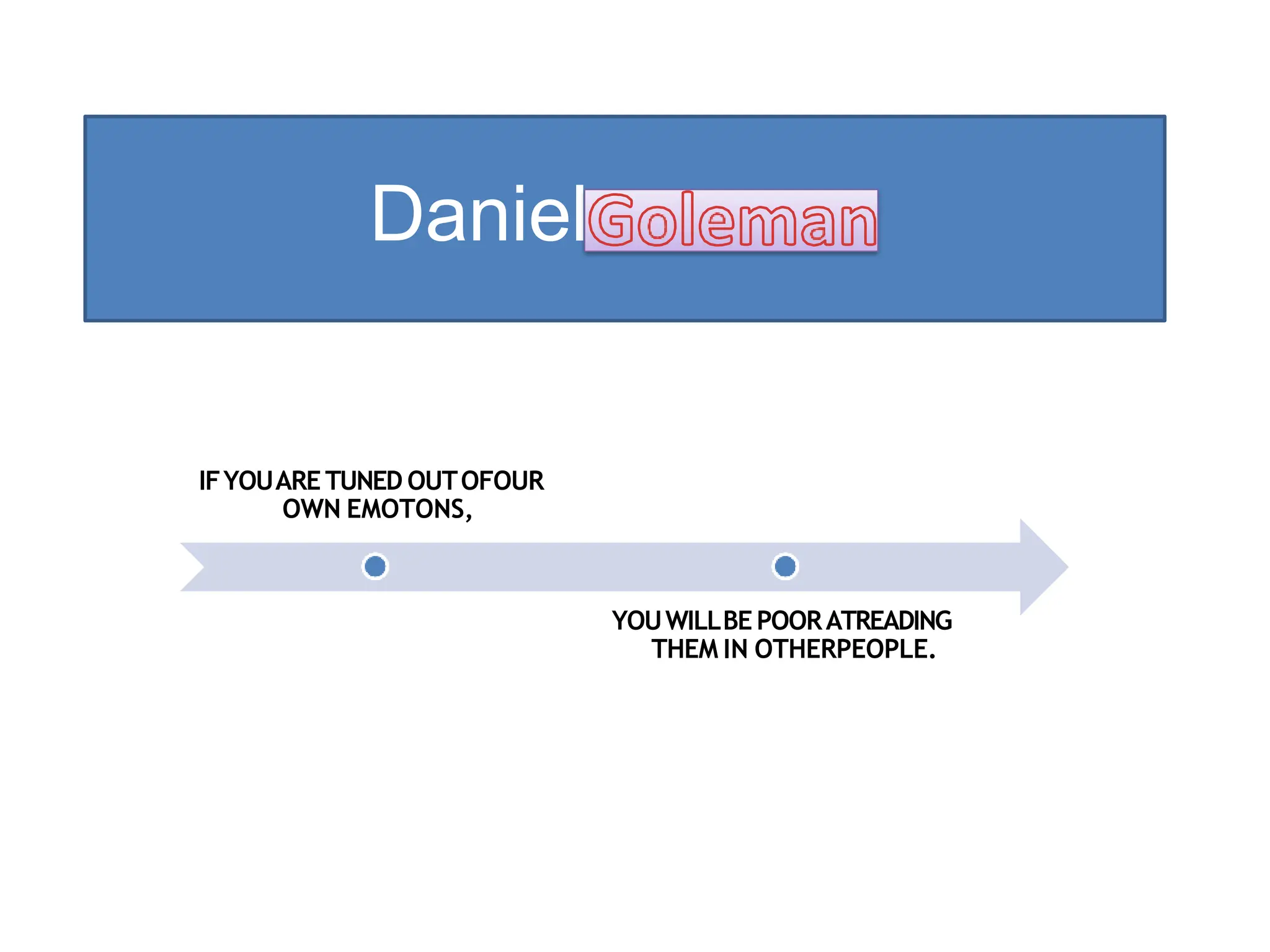 Daniel
IFYOUARE TUNED OUTOFOUR
OWN EMOTONS,
YOUWILLBE POORATREADING
THEM IN OTHERPEOPLE.
 