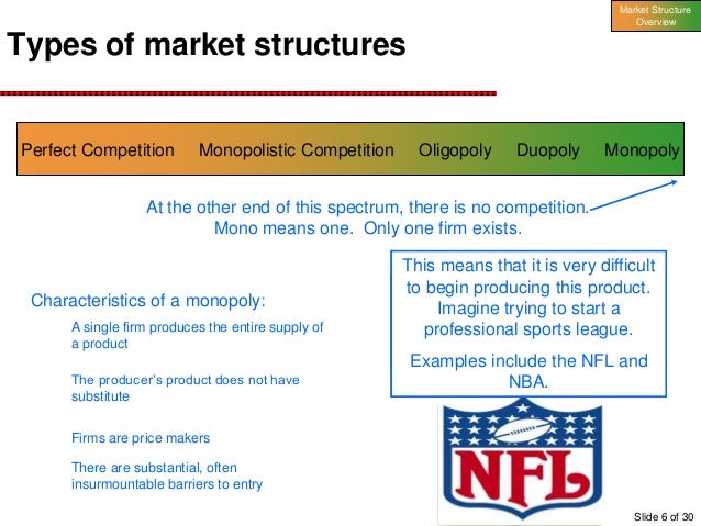 competitive structure of market for search Different types of market structure 1 perfect competition (many firms) 2 monopoly (one firm), oligopoly (a few firms) + monopolistic competition, contestable markets. competitive structure of market for search Different types of market structure 1 perfect competition (many firms) 2 monopoly (one firm), oligopoly (a few firms) + monopolistic competition, contestable markets.