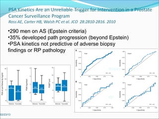 •290 men on AS (Epstein criteria)
      •35% developed path progression (beyond Epstein)
      •PSA kinetics not predictive of adverse biopsy
      findings or RP pathology


                                              Biopsy




                                              RP



02/23/13
 