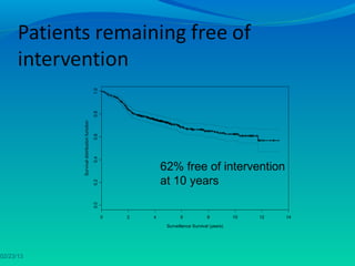 1.0
                                            0.8
           Survival distribution function
                                            0.6
                                            0.4




                                                              62% free of intervention
                                                              at 10 years
                                            0.2
                                            0.0




                                                  0   2   4           6            8           10   12   14
                                                               Surveillance Survival (years)




02/23/13
 
