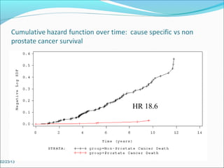 HR 18.6




02/23/13
 