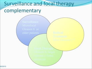 Surveillance
           Microfocal
           Gleason 6 or
           older patients          Radical
                                   Treatment
                                   Most Gleason ≥ 7

                    Focal Therapy
                    Gleason 6, larger
                    volume (>1cm),
                    unilateral

02/23/13
 