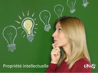 Propriété intellectuelle
 