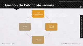 Développement web avec ASP.NET et Visual Studio 2012




      Gestion de l’état côté serveur                                                                              27


                                             Etat
                                         d’application




                                                                                                                   Module 8 – Programmation Avancée de ASP.NET
                                                         Etat de
                                Profil
                                                         session




                                            Cache

Section 3 : Gestion de l’état                                          Copyright © 2013, Mostefai Mohammed Amine
 