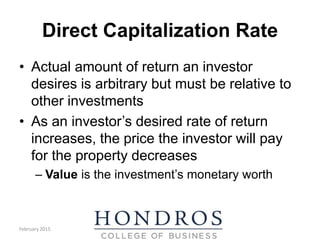 Arbitrary Capitalization Principles and Practice Module 8 PowerPoint | PPTX