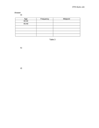 PPR Maths nbk

Answer:
      a)

            Age    Frequency             Midpoint
           40-44
           45-49




                               Table 3



      b)




      d)
 