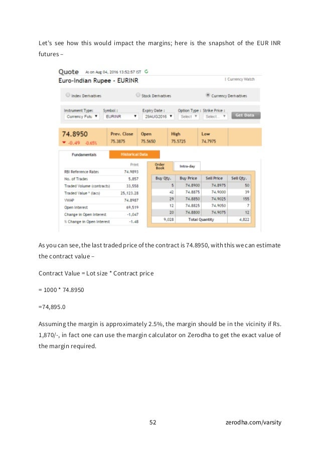 Module 8 Currency And Commodity Futures - 