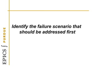 Identify the failure scenario that
should be addressed first
 