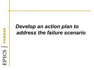 Develop an action plan to
address the failure scenario
 