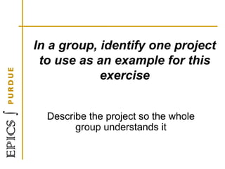 In a group, identify one project
to use as an example for this
exercise
Describe the project so the whole
group understands it
 