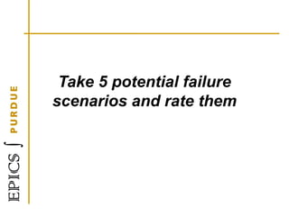 Take 5 potential failure
scenarios and rate them
 