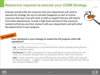 Evaluate and describe the resources that your department will need to
execute this Strategy. Be sure to consider budgetary as well as human
resources that your area will need, as well as support that you will require
from other departments. Include a high-level overview of the resources
needed so that you can then review it with your department and with other
key departments in your program.
Resources required to execute your CEBB Strategy
8.29
 