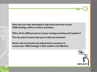 © Microfinance Opportunities 2013 34
Now that you have developed a high-level overview of your
CEBB Strategy, reflect on these questions…
Are all the different pieces of your strategy working well together?
 Is the plan of action that you’ve laid out coherent?
Revise and incorporate any adjustments necessary to
ensure your CEBB Strategy is both realistic and effective.
8.34
 