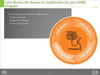 Let’s Review the Reason or Justification for your CEBB
Program
8.5
 
