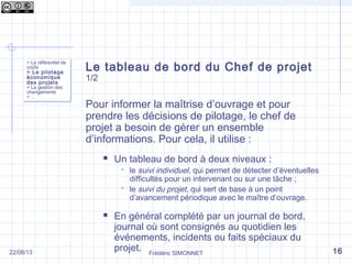 Le tableau de bord du Chef de projet
1/2
Pour informer la maîtrise d’ouvrage et pour
prendre les décisions de pilotage, le chef de
projet a besoin de gérer un ensemble
d’informations. Pour cela, il utilise :
 Un tableau de bord à deux niveaux :
 le suivi individuel, qui permet de détecter d’éventuelles
difficultés pour un intervenant ou sur une tâche ;
 le suivi du projet, qui sert de base à un point
d’avancement périodique avec le maître d’ouvrage.
 En général complété par un journal de bord,
journal où sont consignés au quotidien les
événements, incidents ou faits spéciaux du
projet. Frédéric SIMONNET
> Le référentiel de
coûts
> Le pilotage
économique
des projets
> La gestion des
changements
> …
> Le référentiel de
coûts
> Le pilotage
économique
des projets
> La gestion des
changements
> …
1622/08/13
 