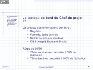 Le tableau de bord du Chef de projet
2/2
La collecte des informations doit-être :
 Régulière
 Formelle, écrite ou orale
 Définie de manière standard
 KISS (Keep It Short and Simple)
Règle du 50/50
 Tâche commencée : reportée à 50% de
réalisation
 Tâche terminée : reportée à 100% de réalisation
Frédéric SIMONNET
> Le référentiel de
coûts
> Le pilotage
économique
des projets
> La gestion des
changements
> …
> Le référentiel de
coûts
> Le pilotage
économique
des projets
> La gestion des
changements
> …
1722/08/13
 