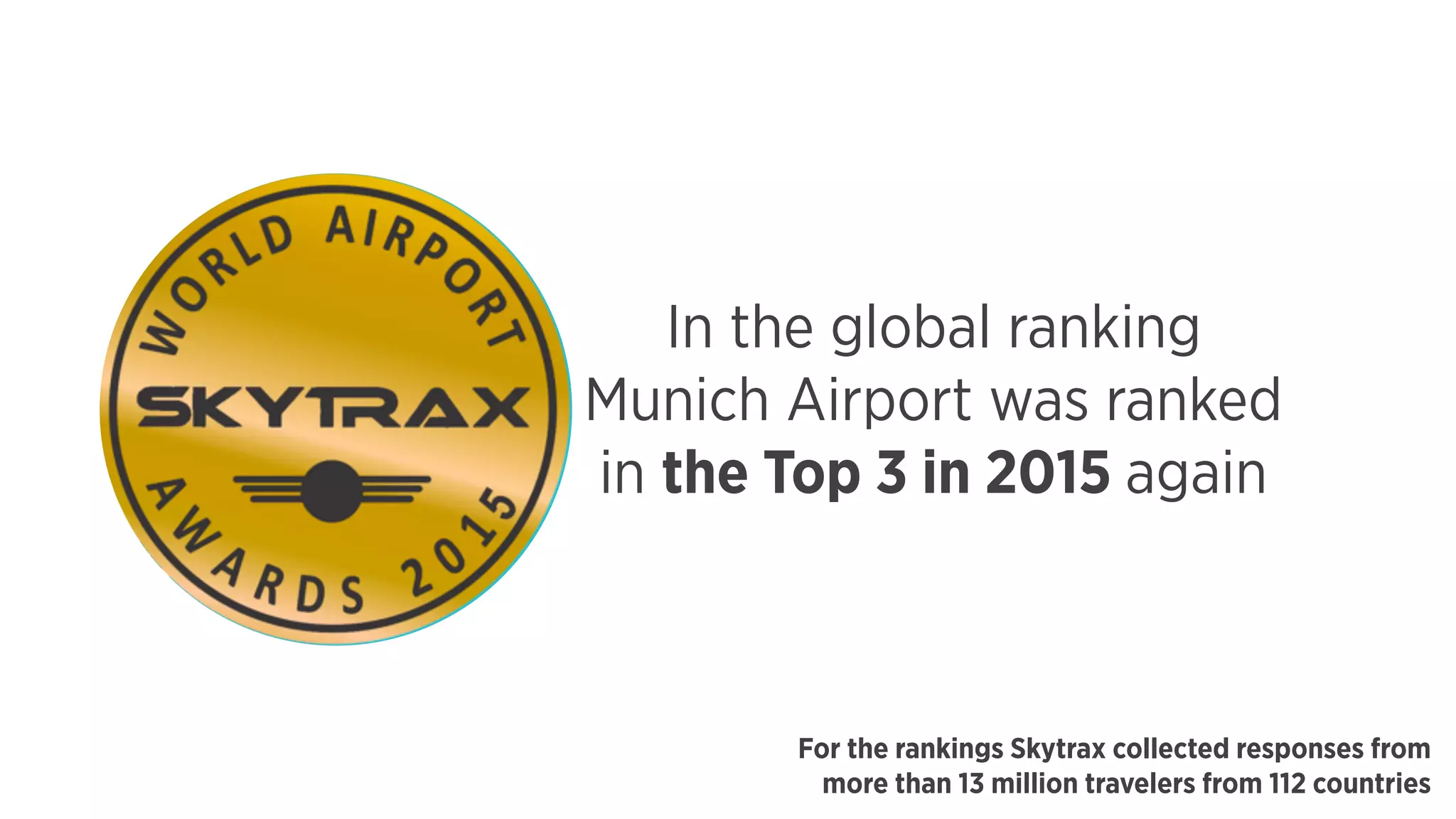 In the global ranking
Munich Airport was ranked
in the Top 3 in 2015 again
For the rankings Skytrax collected responses from
more than 13 million travelers from 112 countries
 