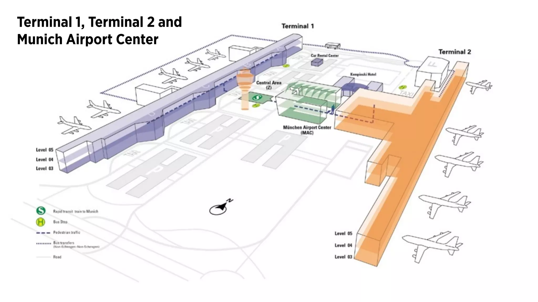 Terminal 1, Terminal 2 and
Munich Airport Center
 