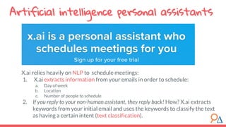 Artificial intelligence personal assistants
X.ai relies heavily on NLP to schedule meetings:
1. X.ai extracts information from your emails in order to schedule:
a. Day of week
b. Location
c. Number of people to schedule
2. If you reply to your non-human assistant, they reply back! How? X.ai extracts
keywords from your initial email and uses the keywords to classify the text
as having a certain intent (text classification).
 