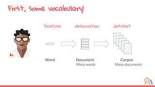 First, some vocabulary!
Word Document Corpus
Many words Many documents
feature observation dataset
 
