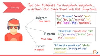 Unigram
Bigram
n-gram “Hi Jasmine would you”, “like to
go running”, “in the park this”,
“weekend”,
You can tokenize to unigrams, bigrams,...
n-grams. Our algorithms will use unigrams.
Tokenizing
“Hi Jasmine”, “would you”, “like
to”, “go running”, “in the”, “park
this”, “weekend”,
One word
two word
n words
“Hi”, “Jasmine”, “would”, “you”,
“like”, “to”, “go”, “running”, “in”,
“the”, “park”, “this”, “weekend”,
 