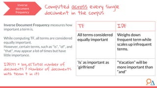 Computed across every single
document in the corpus
Inverse
document
frequency
Inverse Document Frequency measures how
important a term is.
While computing TF, all terms are considered
equally important.
However, certain terms, such as "is", "of", and
"that", may appear a lot of times but have
little importance.
IDF(t) = log_e(Total number of
documents / Number of documents
with term t in it)
TF IDF
All terms considered
equally important
Weighs down
frequent term while
scales up infrequent
terms.
‘Is’ as important as
‘girlfriend’
“Vacation” will be
more important than
“and”
 