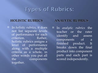HOLISTIC RUBRICS                   ANALYTIC RUBRICS
   In holistic rubrics, it does      In analytic rubrics the
    not list separate levels           teacher or the rater
    of performance for each            identify   and    assess
    criterion.          Rather,        components      of     a
    holistic rubrics assigns a
    level of performance               finished product. It
    along with a multiple              breaks down the final
    criteria as a whole, in            product into component
    other words you put all            parts and each part is
    the           components           scored independently.
    together.
 