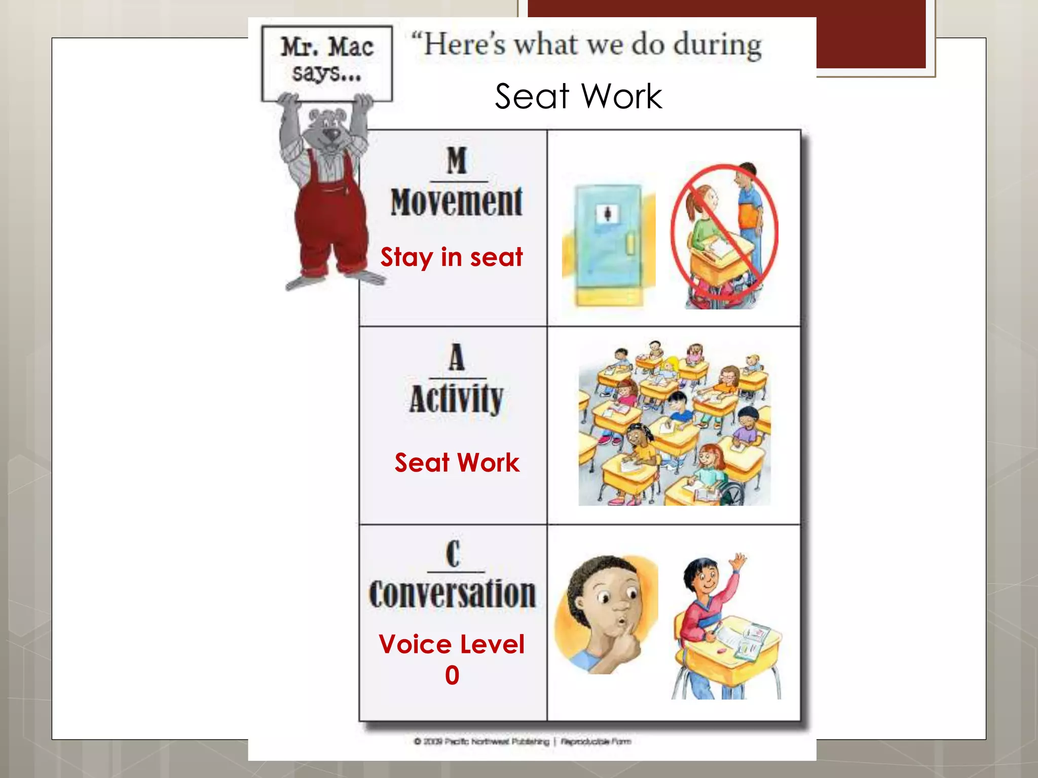 Seat Work
Stay in seat
Seat Work
Voice Level
0
 
