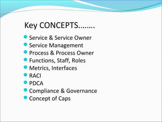 Key CONCEPTS.…….
Service & Service Owner
Service Management
Process & Process Owner
Functions, Staff, Roles
Metrics, Interfaces
RACI
PDCA
Compliance & Governance
Concept of Caps
 