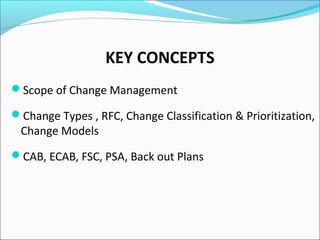 KEY CONCEPTS
Scope of Change Management
Change Types , RFC, Change Classification & Prioritization,
Change Models
CAB, ECAB, FSC, PSA, Back out Plans
 