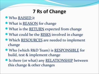 7 Rs of Change
Who RAISED it
What is REASON for change
What is the RETURN expected from change
What could be the RISKS involved in change
Which RESOURCES are needed to implement
change
Who (which R&D Team) is RESPONSIBLE for
build, test & implement change
Is there (or what) any RELATIONSHIP between
this change & other changes
 
