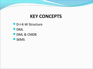 KEY CONCEPTS
D-I-K-W Structure
DML
DML & CMDB
SKMS
 