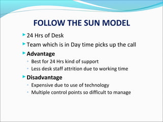 FOLLOW THE SUN MODEL
24 Hrs of Desk
Team which is in Day time picks up the call
Advantage
◦ Best for 24 Hrs kind of support
◦ Less desk staff attrition due to working time
Disadvantage
◦ Expensive due to use of technology
◦ Multiple control points so difficult to manage
 