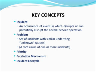 KEY CONCEPTS
 Incident
◦ An occurrence of event(s) which disrupts or can
potentially disrupt the normal service operation
 Problem
◦ Set of incidents with similar underlying
“unknown” cause(s)
◦ (A root cause of one or more incidents)
 Priority
 Escalation Mechanism
 Incident Lifecycle
 