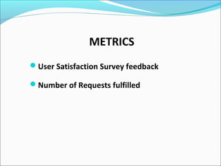 METRICS
User Satisfaction Survey feedback
Number of Requests fulfilled
 