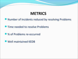 METRICS
Number of Incidents reduced by resolving Problems
Time needed to resolve Problems
% of Problems re-occurred
Well maintained KEDB
 