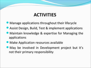 ACTIVITIES
Manage applications throughout their lifecycle
Assist Design, Build, Test & implement applications
Maintain knowledge & expertise for Managing the
applications
Make Application resources available
May be involved in Development project but it’s
not their primary responsibility
 