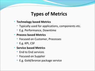 Types of Metrics
• Technology based Metrics
• Typically used for applications, components etc.
• E.g. Performance, Downtime
• Process based Metrics
• Focused on Customer, Processes
• E.g. KPI, CSF
• Service based Metrics
• End to End services
• Focused on Supplier
• E.g. Gold/bronze package service
 