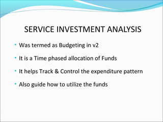 SERVICE INVESTMENT ANALYSIS
• Was termed as Budgeting in v2
• It is a Time phased allocation of Funds
• It helps Track & Control the expenditure pattern
• Also guide how to utilize the funds
 