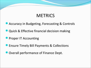 METRICS
Accuracy in Budgeting, Forecasting & Controls
Quick & Effective financial decision making
Proper IT Accounting
Ensure Timely Bill Payments & Collections
Overall performance of Finance Dept.
 