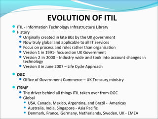 EVOLUTION OF ITIL
ITIL - Information Technology Infrastructure Library
History
Originally created in late 80s by the UK government
Now truly global and applicable to all IT Services
Focus on process and roles rather than organisation
Version 1 in 1991- focused on UK Government
Version 2 in 2000 - Industry wide and took into account changes in
technology
Version 3 in June 2007 – Life Cycle Approach
OGC
Office of Government Commerce – UK Treasury ministry
ITSMF
The driver behind all things ITIL taken over from OGC
Global
 USA, Canada, Mexico, Argentina, and Brazil - Americas
 Australia, India, Singapore - Asia Pacific
 Denmark, France, Germany, Netherlands, Sweden, UK - EMEA
 