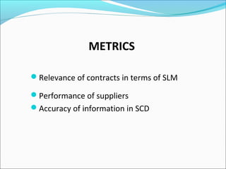 METRICS
Relevance of contracts in terms of SLM
Performance of suppliers
Accuracy of information in SCD
 