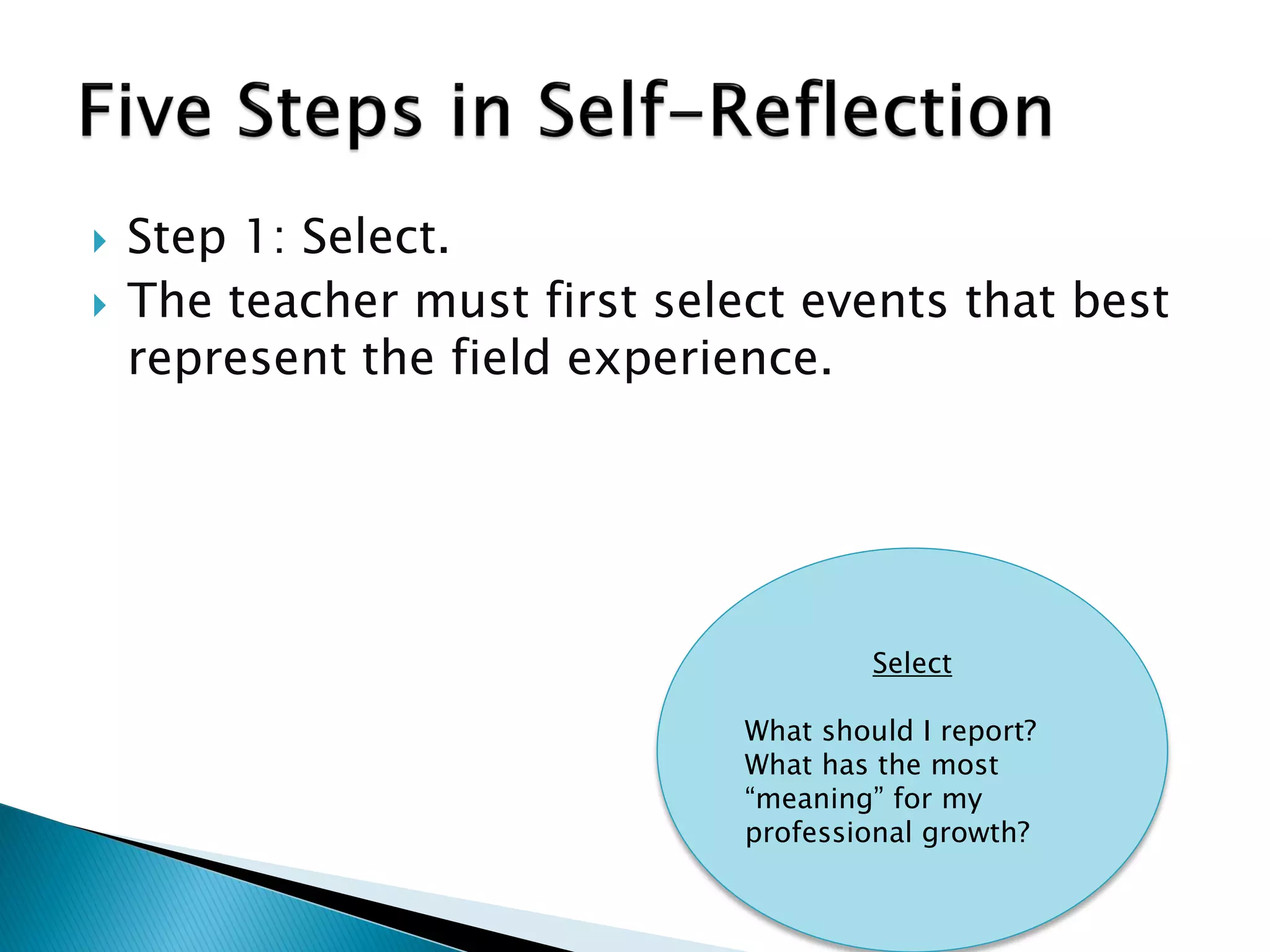  Step 1: Select.
 The teacher must first select events that best
represent the field experience.
Select
What should I report?
What has the most
“meaning” for my
professional growth?
 